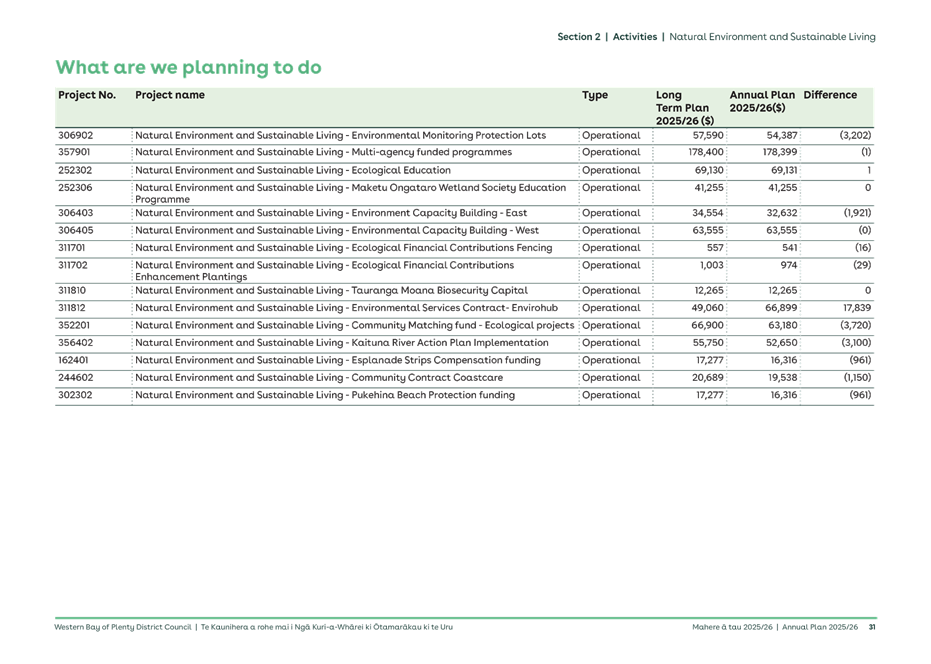 A screenshot of a document

AI-generated content may be incorrect.