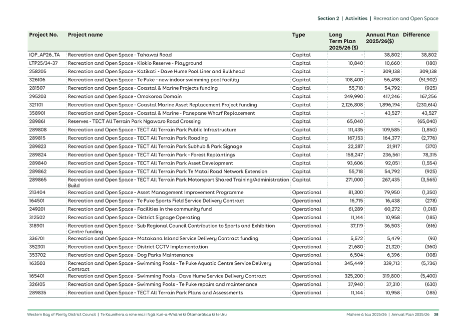 A screenshot of a document

AI-generated content may be incorrect.