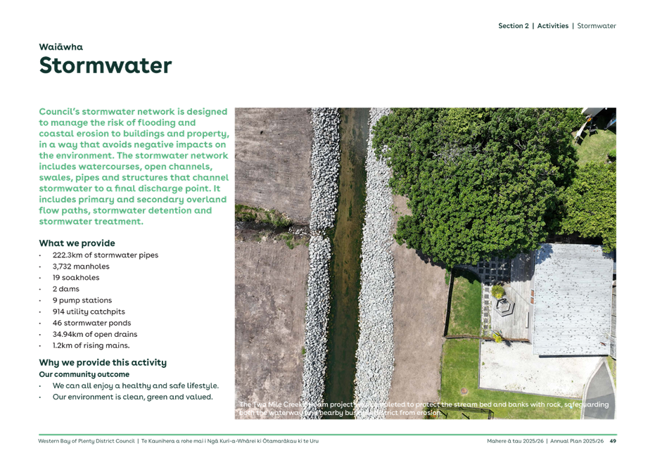 A bird's eye view of a water channel

AI-generated content may be incorrect.