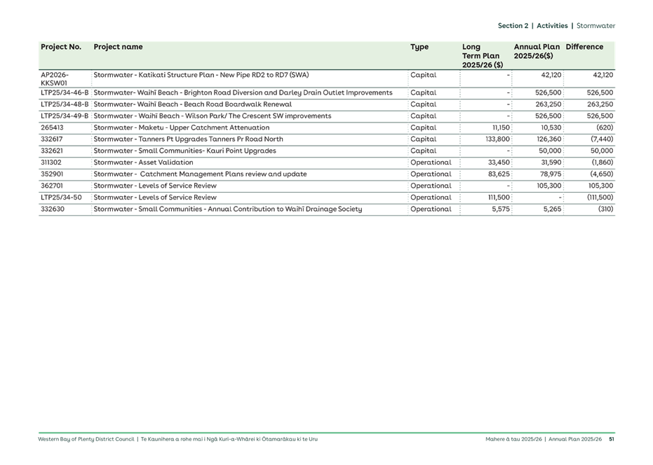 A screenshot of a document

AI-generated content may be incorrect.
