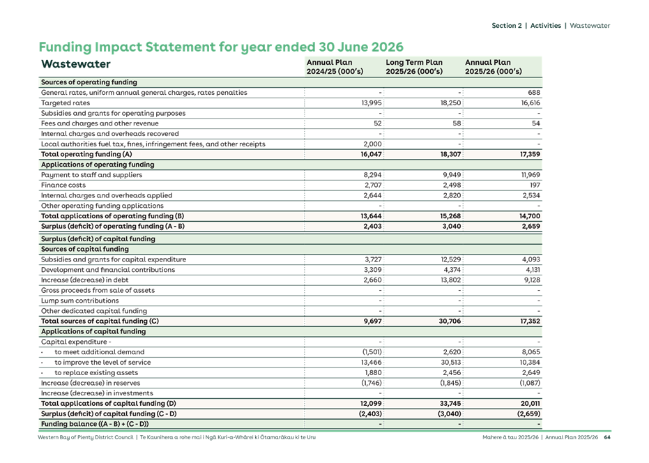 A screenshot of a report

AI-generated content may be incorrect.