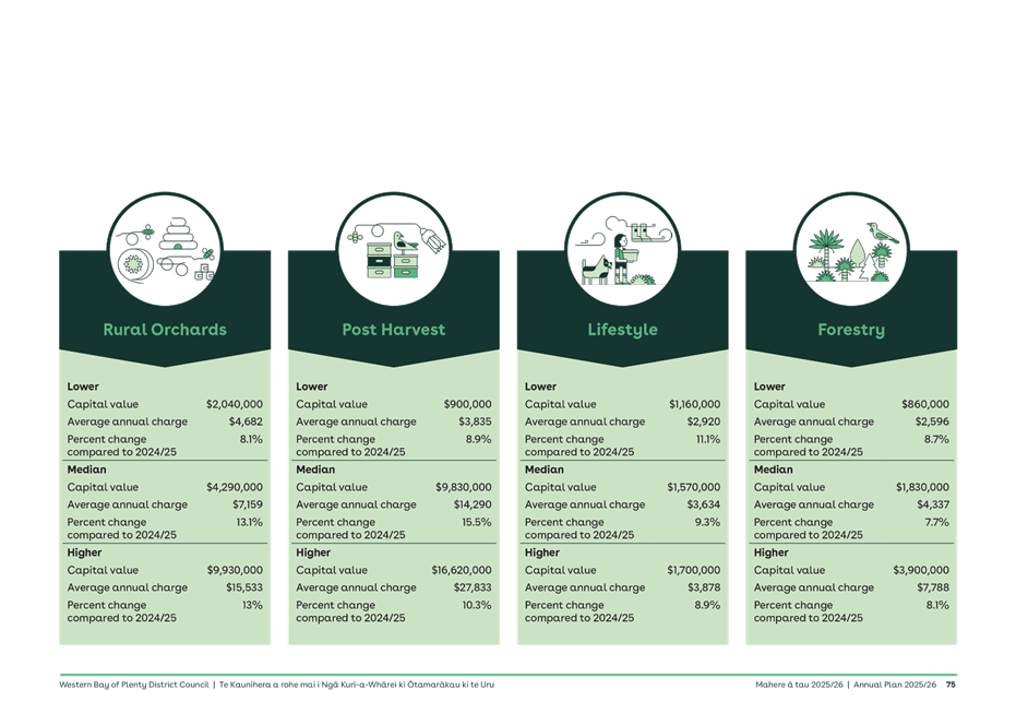 A green and white vertical banners with text

AI-generated content may be incorrect.