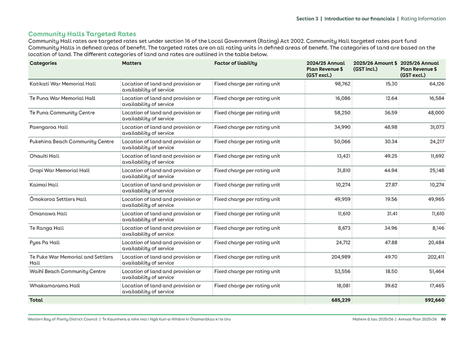 A close-up of a document

AI-generated content may be incorrect.