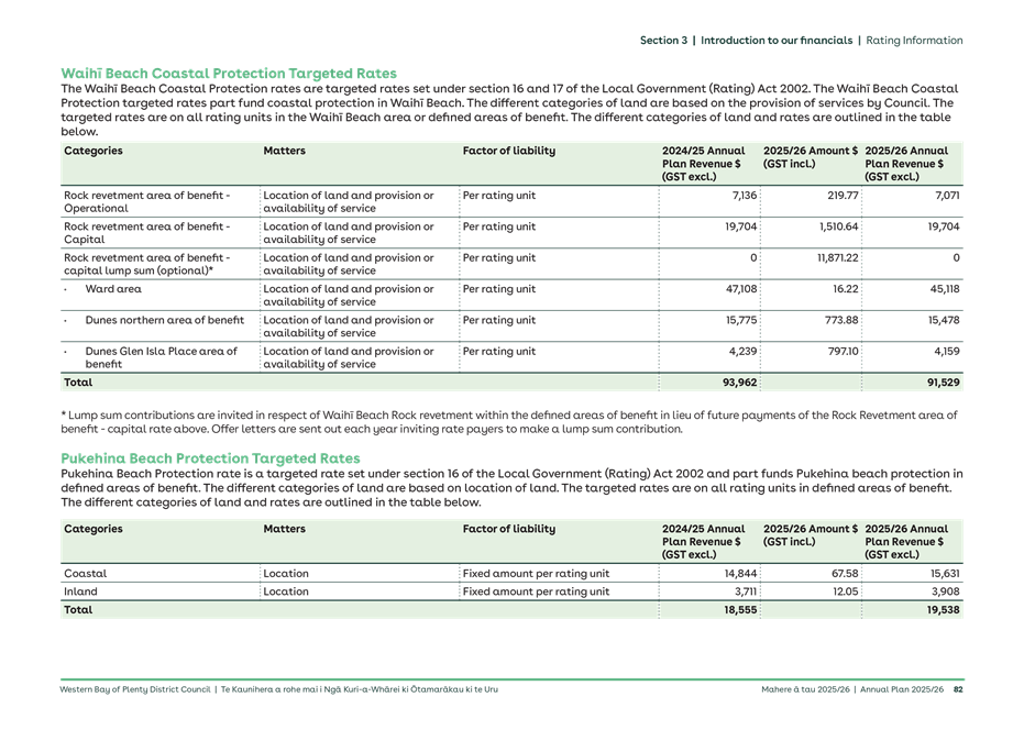 A green and white document with text

AI-generated content may be incorrect.