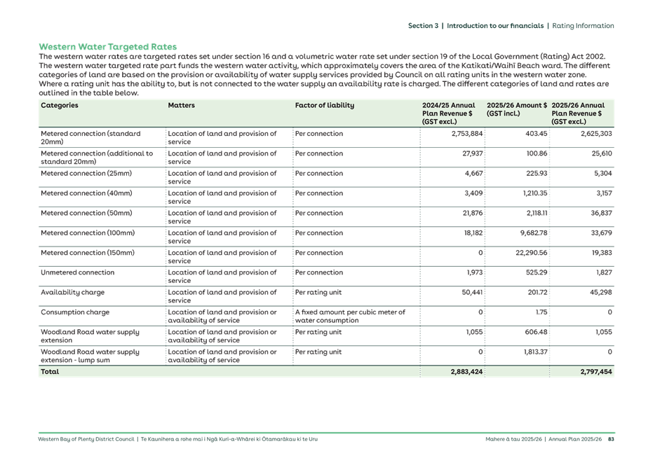 A screenshot of a document

AI-generated content may be incorrect.
