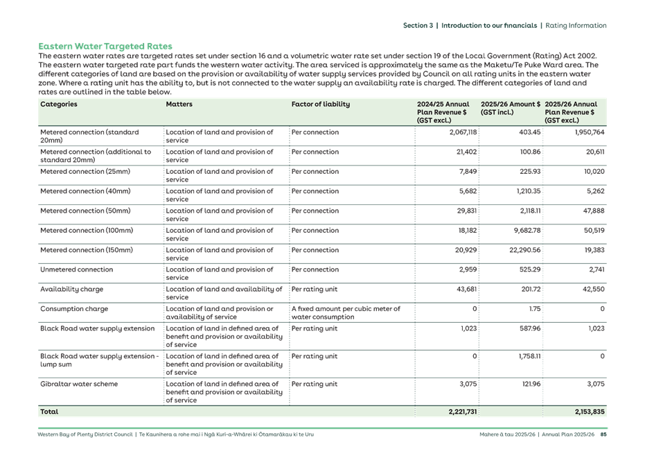 A close-up of a document

AI-generated content may be incorrect.