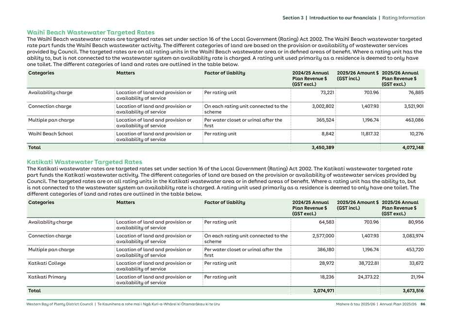 A green and white document with black text

AI-generated content may be incorrect.