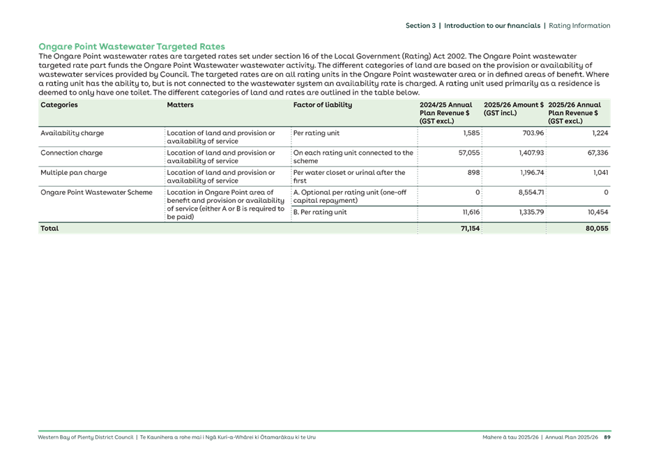 A screenshot of a document

AI-generated content may be incorrect.