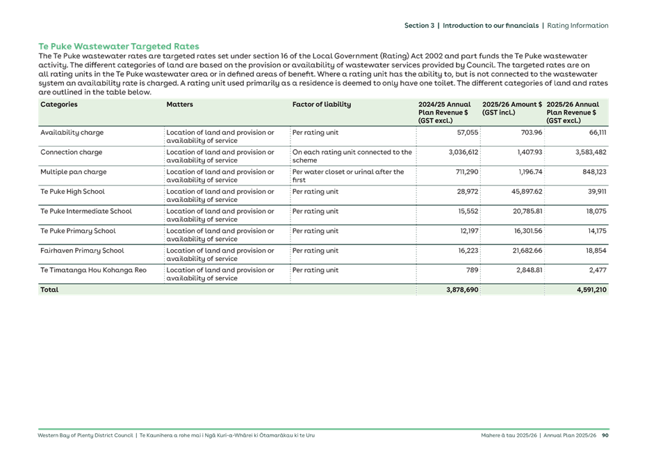 A close-up of a document

AI-generated content may be incorrect.