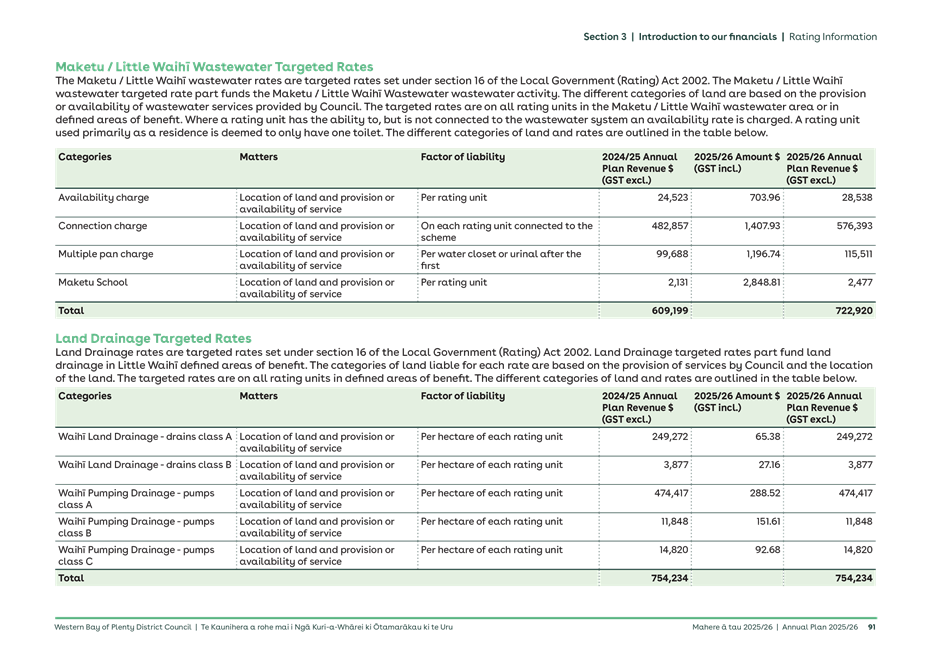 A green and white document with black text

AI-generated content may be incorrect.