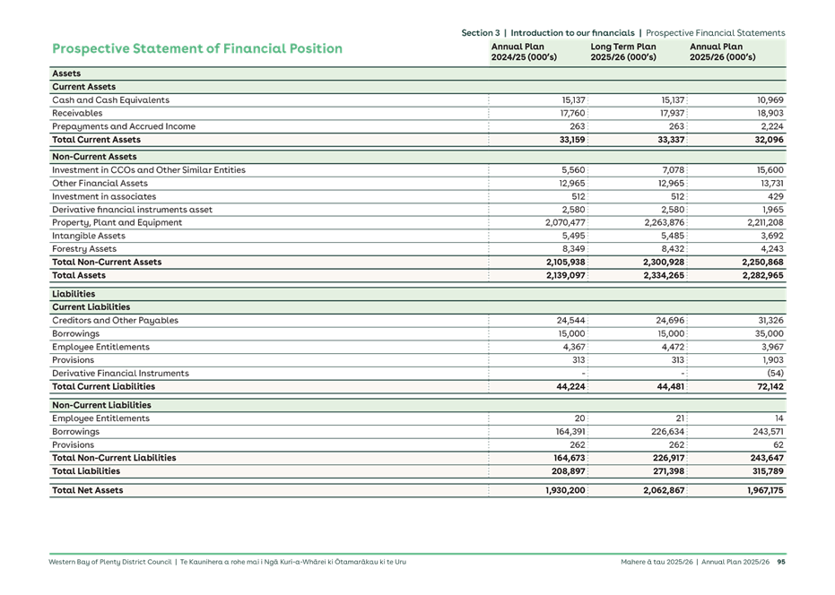 A screenshot of a document

AI-generated content may be incorrect.