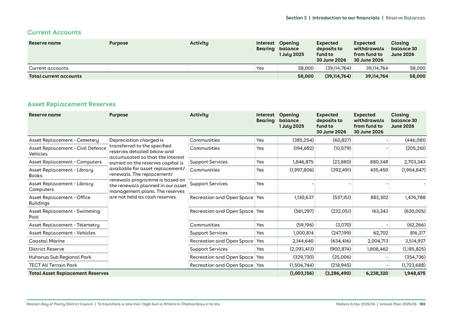 A screenshot of a document

AI-generated content may be incorrect.