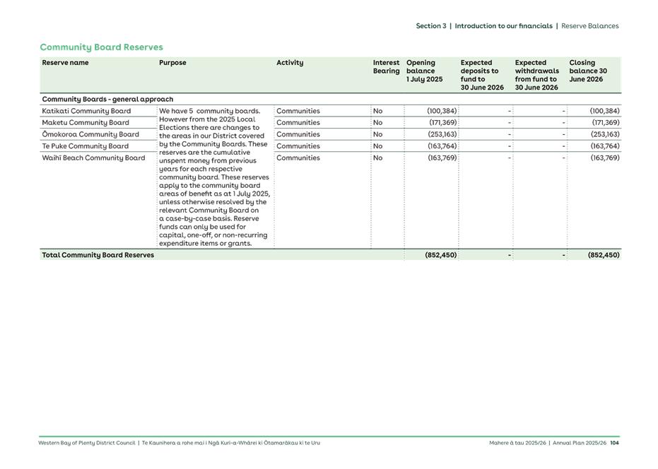 A screenshot of a document

AI-generated content may be incorrect.