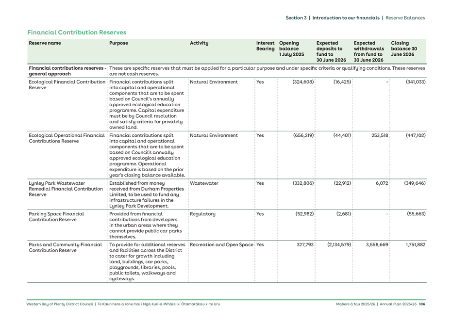 A screenshot of a document

AI-generated content may be incorrect.