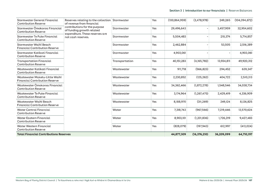 A screenshot of a document

AI-generated content may be incorrect.