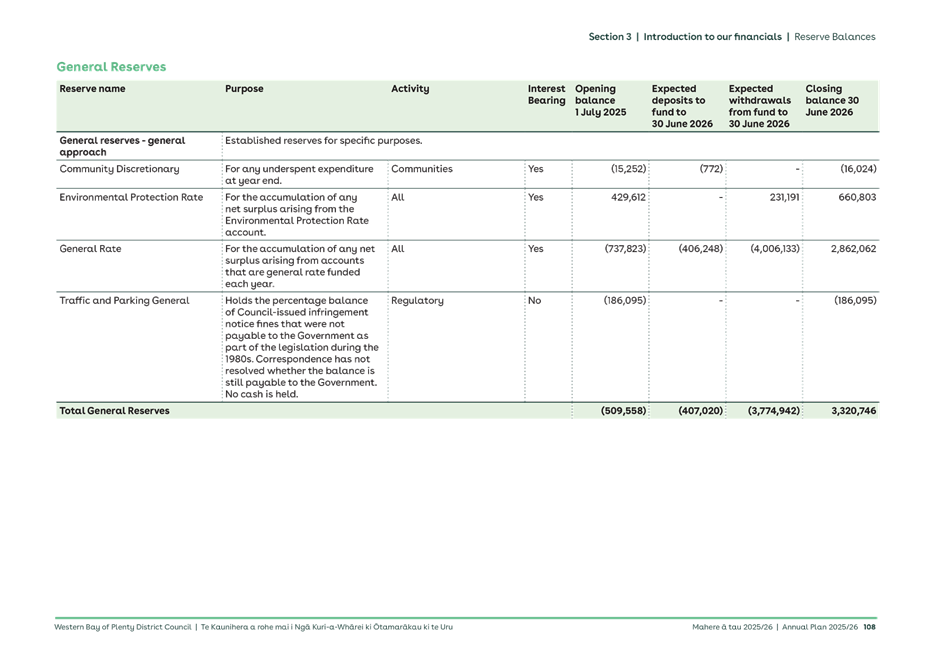 A screenshot of a computer

AI-generated content may be incorrect.