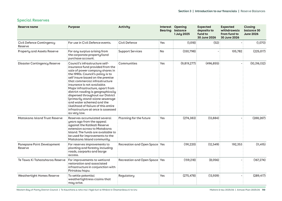 A screenshot of a document

AI-generated content may be incorrect.
