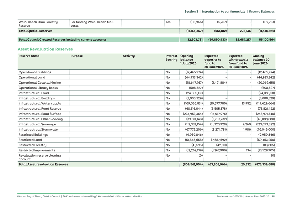 A green and white document with text

AI-generated content may be incorrect.