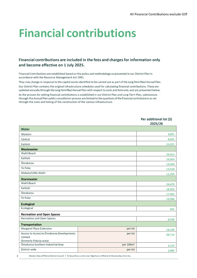 A document with text and numbers

AI-generated content may be incorrect.