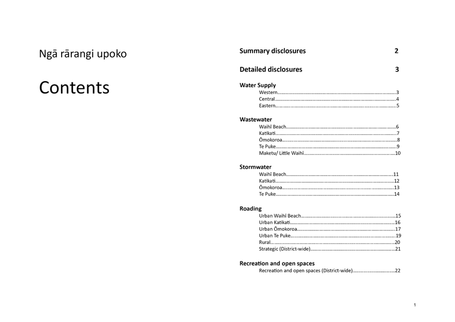 A screenshot of a document

AI-generated content may be incorrect.