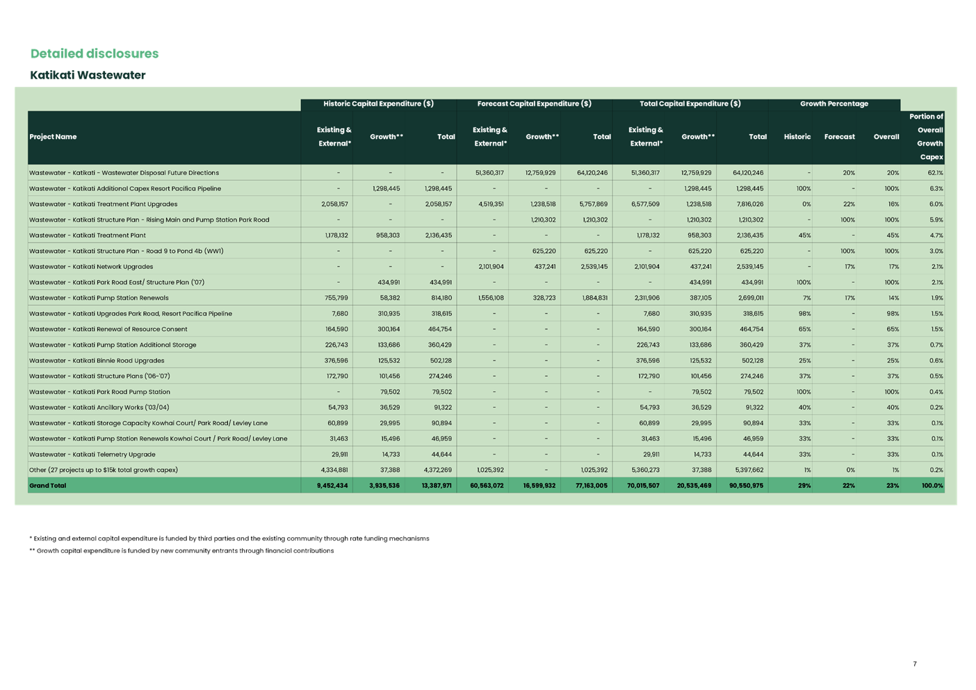 A green and black chart

AI-generated content may be incorrect.