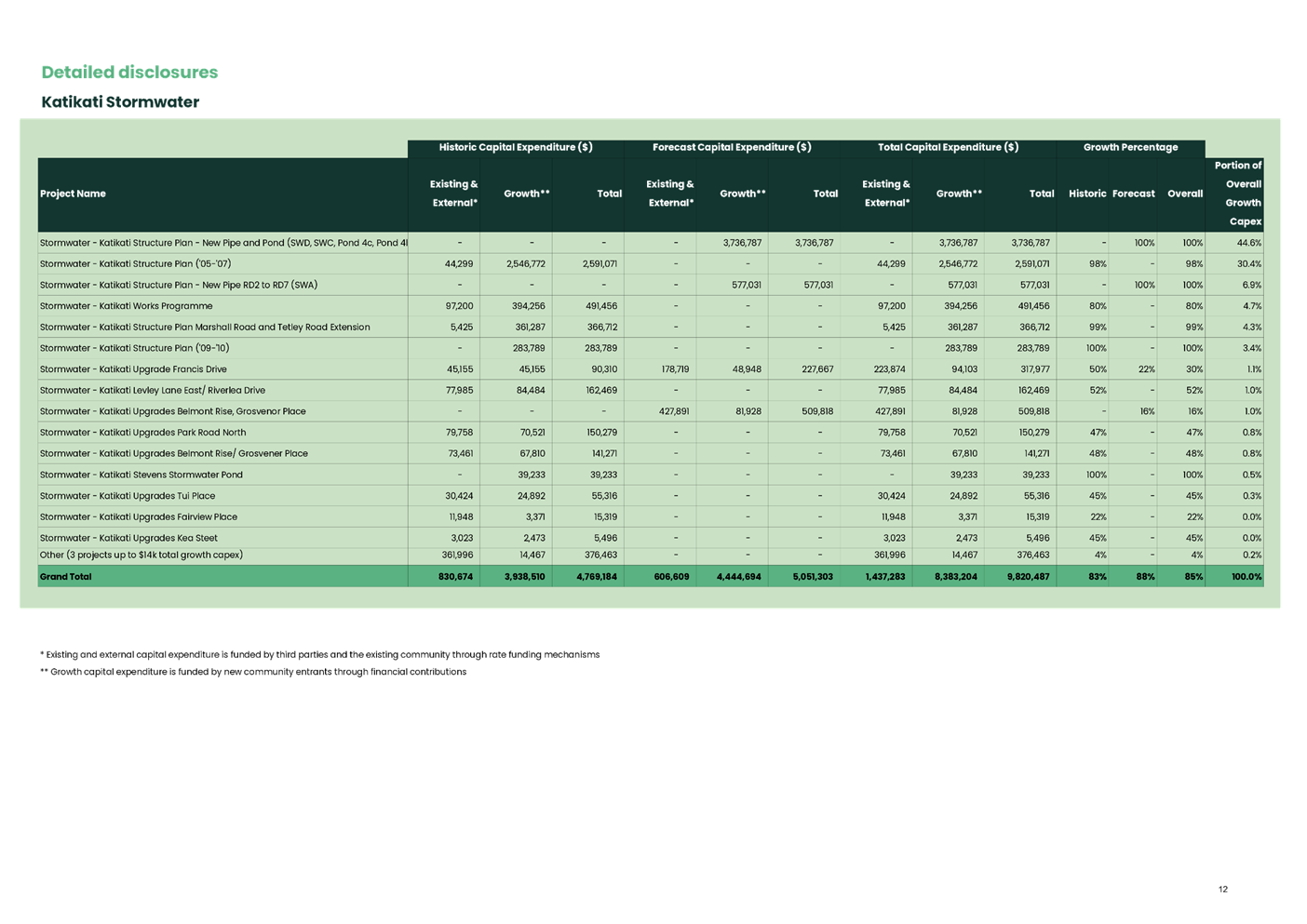 A screenshot of a computer

AI-generated content may be incorrect.
