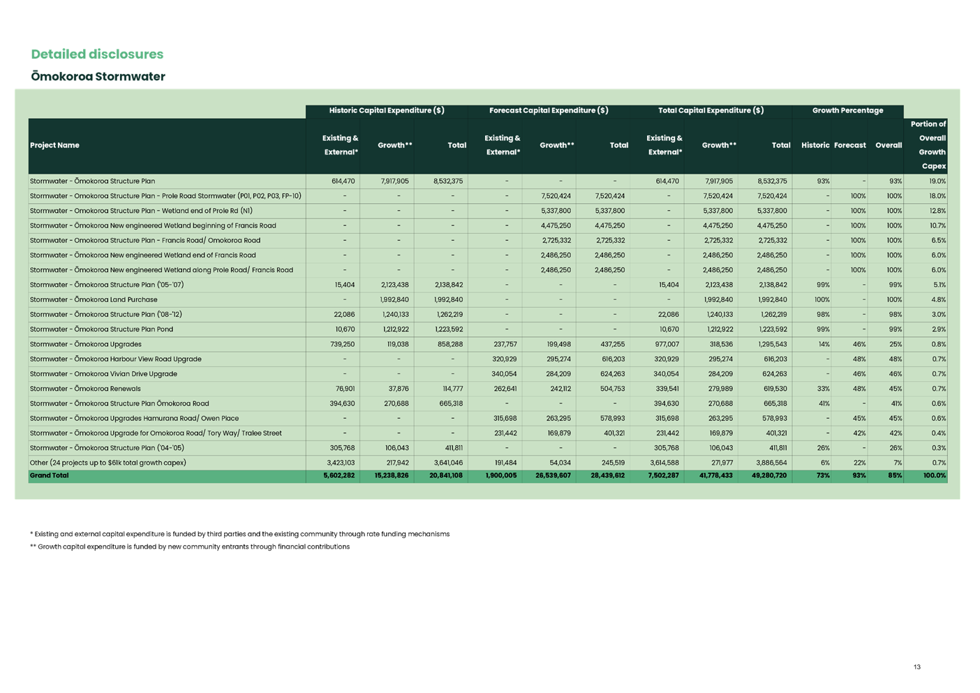 A screenshot of a computer

AI-generated content may be incorrect.