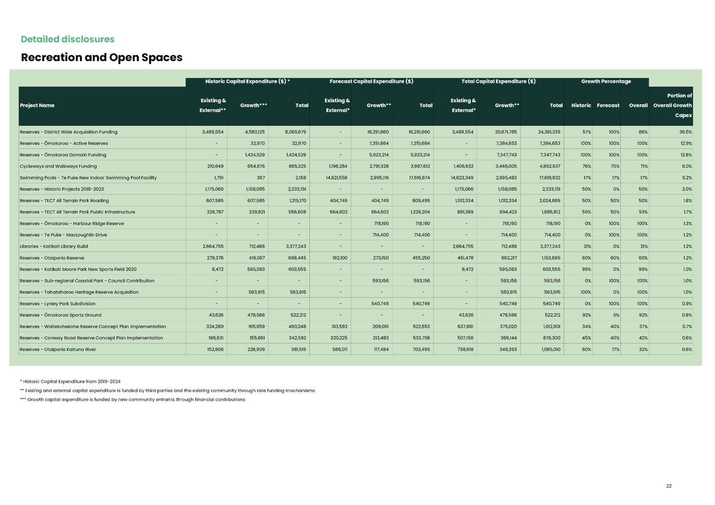 A screenshot of a computer screen

AI-generated content may be incorrect.