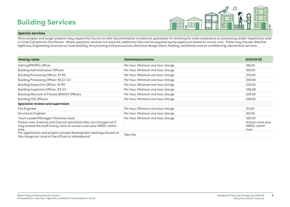 A screenshot of a website

AI-generated content may be incorrect.
