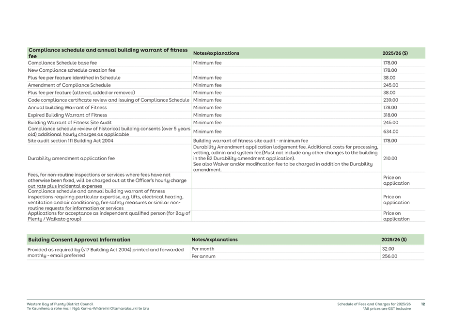 A close-up of a document

AI-generated content may be incorrect.