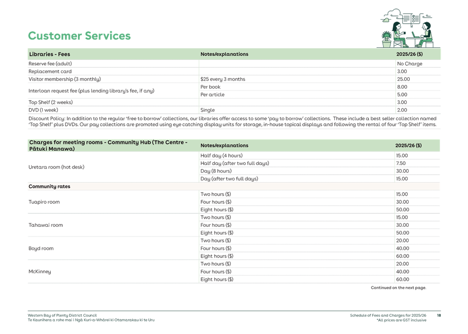 A screenshot of a computer

AI-generated content may be incorrect.