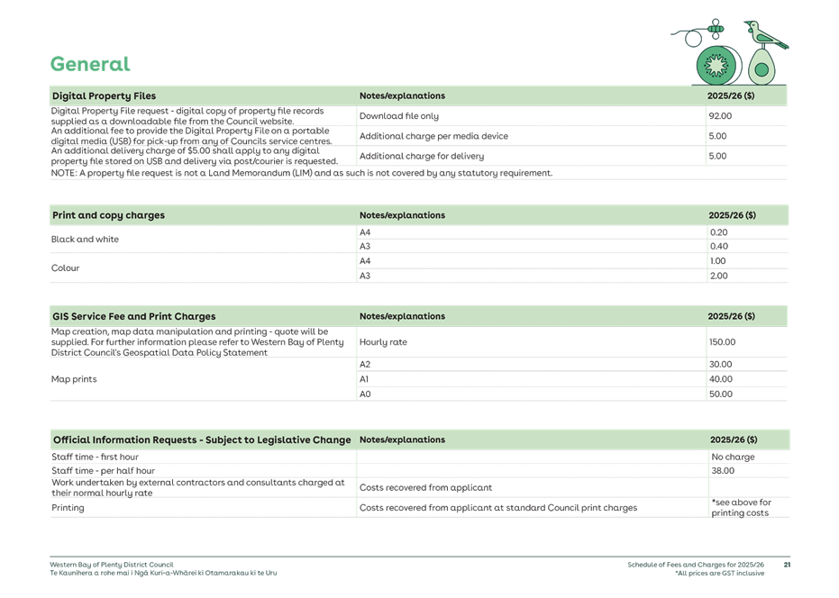 A screenshot of a document

AI-generated content may be incorrect.