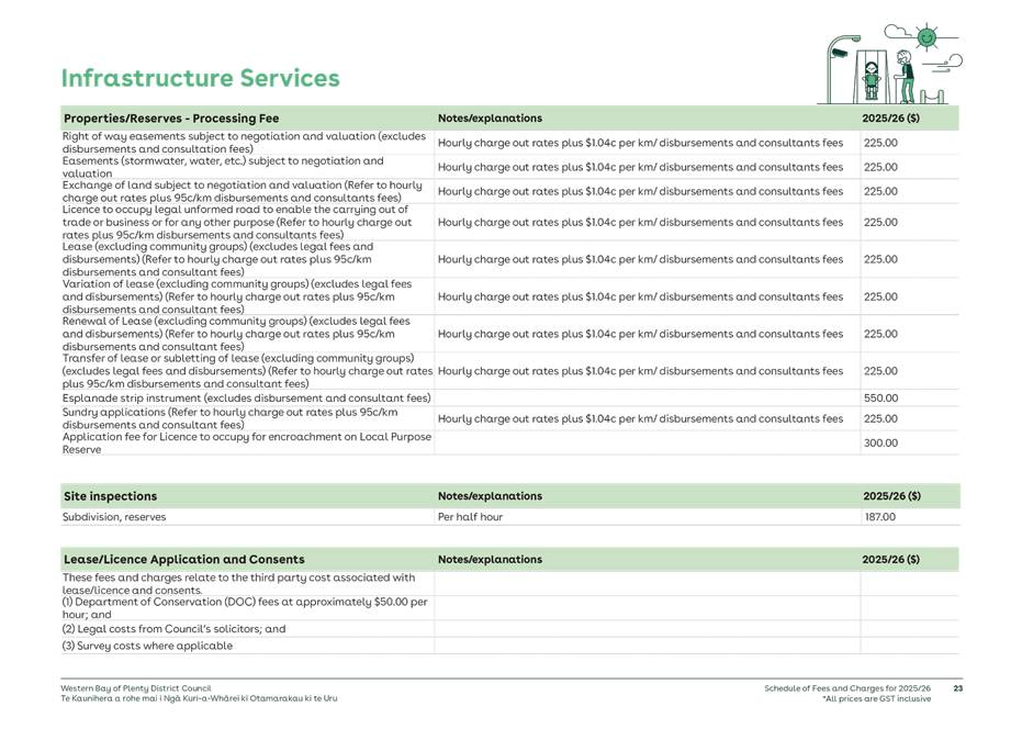 A close-up of a document

AI-generated content may be incorrect.