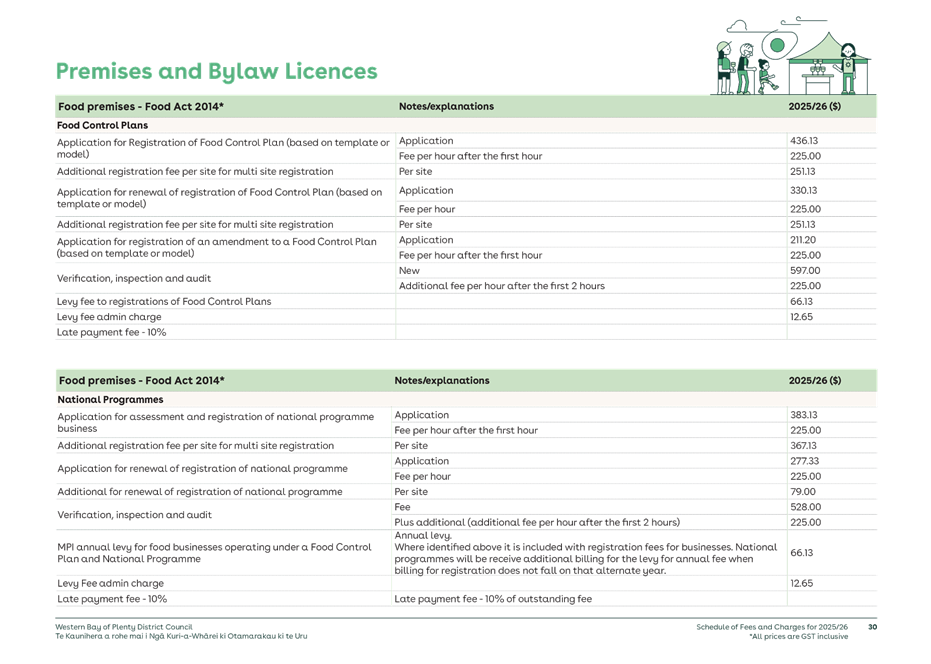 A close-up of a document

AI-generated content may be incorrect.