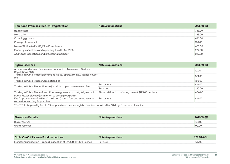 A close-up of a document

AI-generated content may be incorrect.
