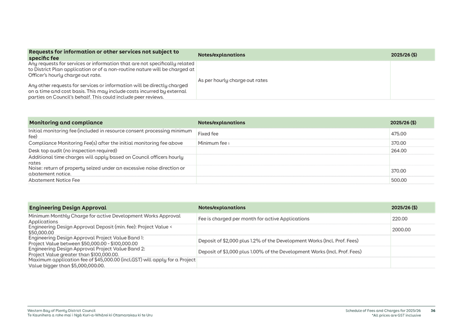 A screenshot of a computer program

AI-generated content may be incorrect.