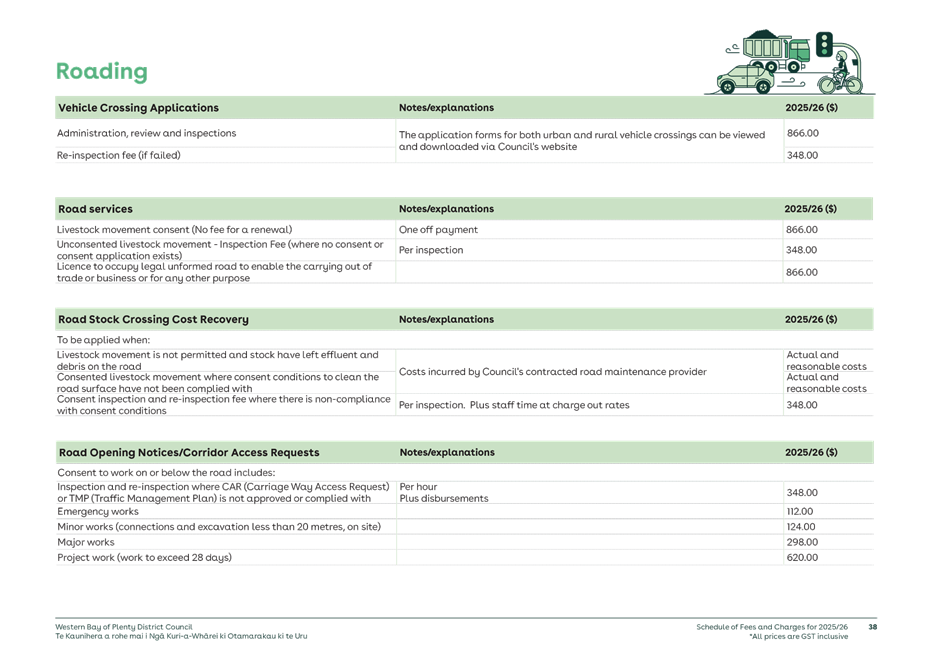 A green and white document with text

AI-generated content may be incorrect.