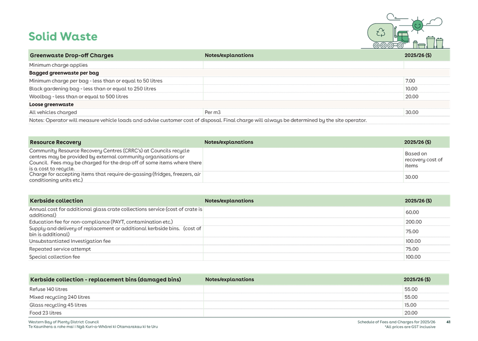 A screenshot of a computer screen

AI-generated content may be incorrect.