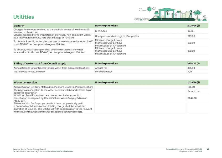 A screenshot of a document

AI-generated content may be incorrect.