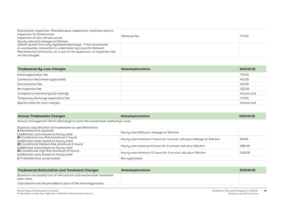 A close-up of a document

AI-generated content may be incorrect.