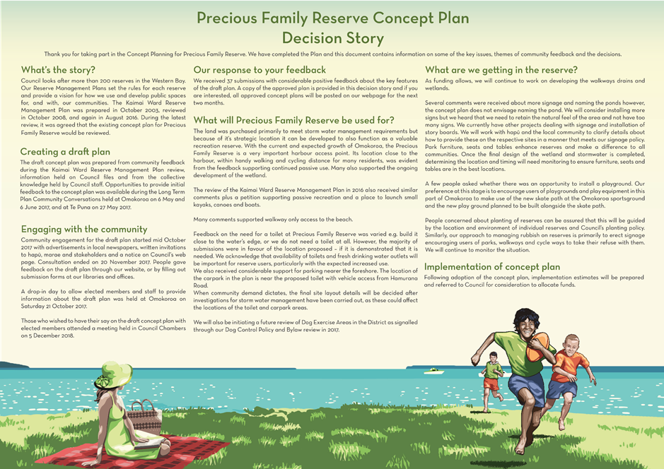 A family playing on a picnic blanket

AI-generated content may be incorrect.