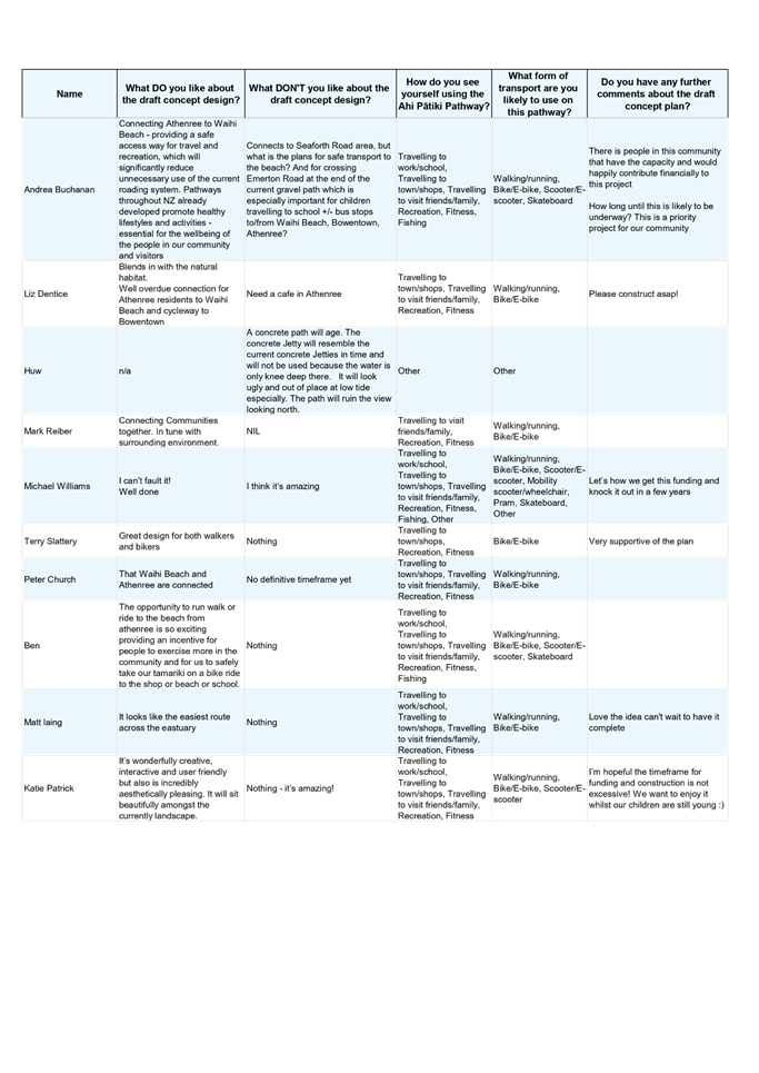 A white and blue text on a white background

AI-generated content may be incorrect.