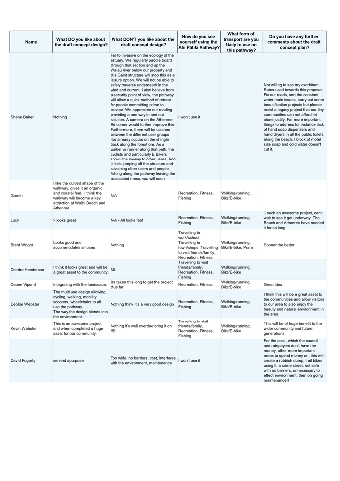 A white and black text on a blue background

AI-generated content may be incorrect.