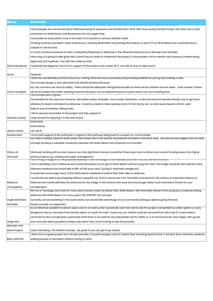 A black and white text on a white sheet

AI-generated content may be incorrect.