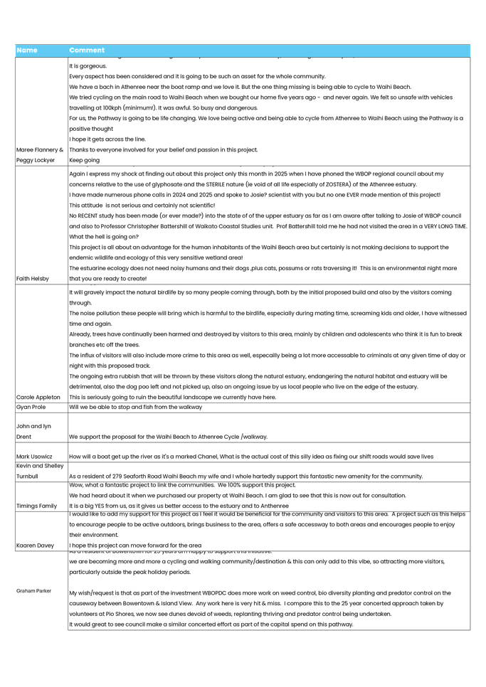 A white paper with black text

AI-generated content may be incorrect.