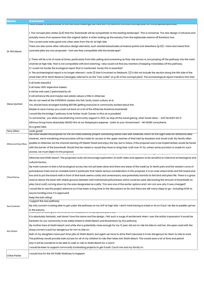 A white paper with black text

AI-generated content may be incorrect.