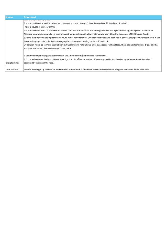 A screenshot of a computer

AI-generated content may be incorrect.