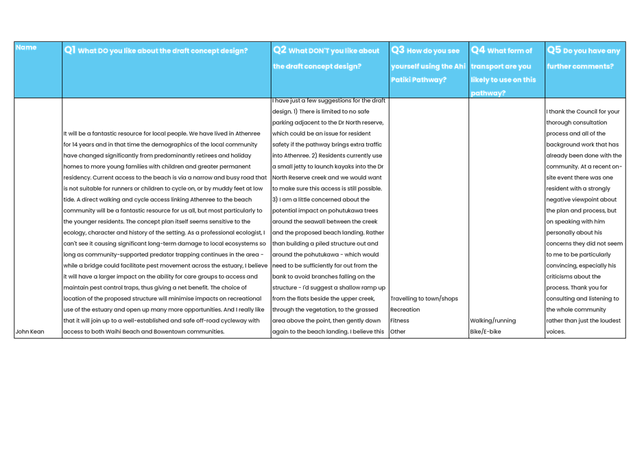A close-up of a text

AI-generated content may be incorrect.