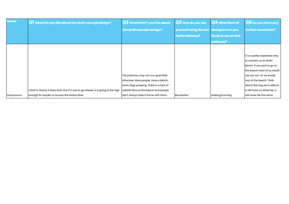 A blue and white rectangular object with text

AI-generated content may be incorrect.