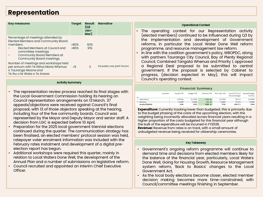 A screenshot of a presentation

AI-generated content may be incorrect.
